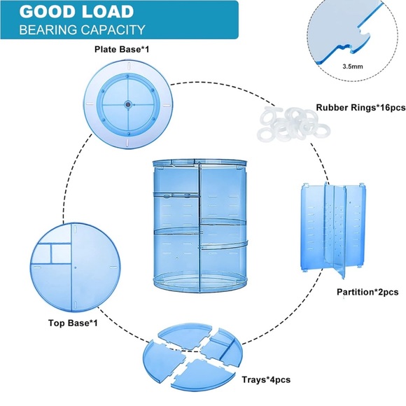 Rotating Makeup Organizer - Picture 2 of 4